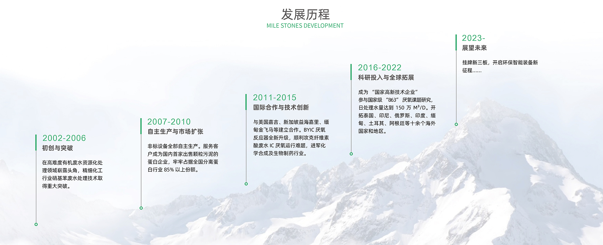 香港宝典全年资料大全